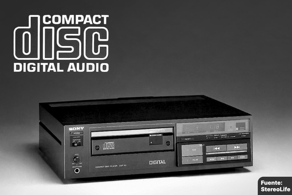Compact Disc Digital Audio